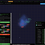 Animated gif of custom-made interactive visualization of a GloVe word-embedding model fine-tuned on my corpora. At the center is a zoomable and rotatable word cloud whose nodes are individual terms in the embedding space. At the left is a panel for search for specific terms. At the right is a panel showing the nearest 10 embedding neighbors of a word that has been searched for.